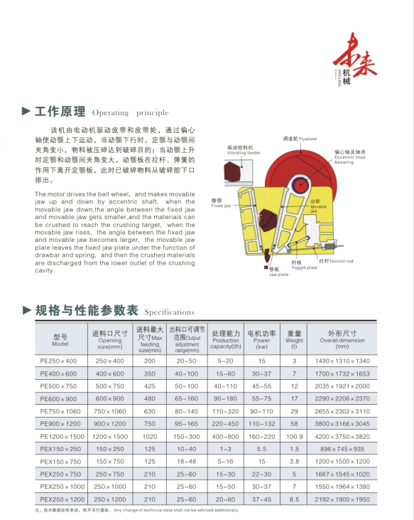 Jaw Crusher / 5
