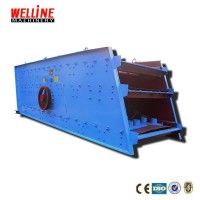 Vibrating Screening Equipment