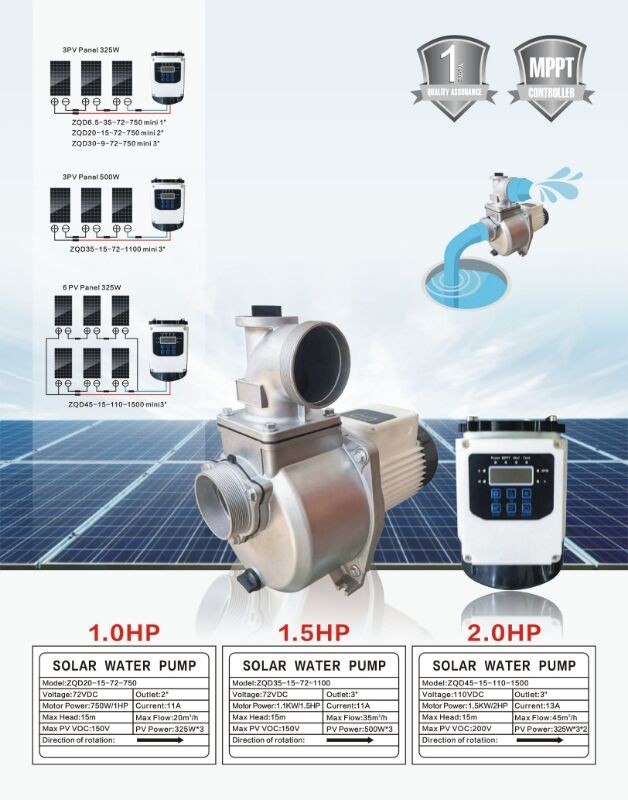 1HP 1.5 HP 2.5HP Outdoor Home900W solar Surface pump,booster pump,Mono pump / 2