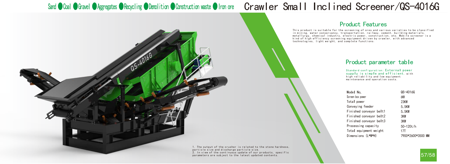 Crawler Small Inclined Screener_QS-4016G / 2