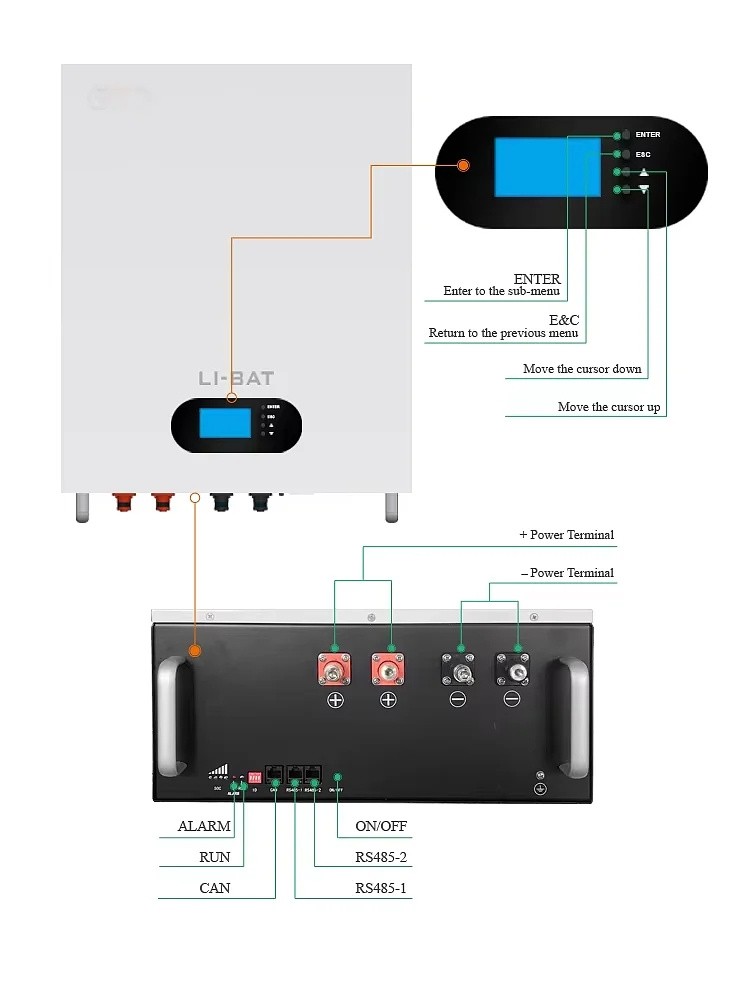 Home Wall Mounted Lithium Battery GBP48-200W / 4