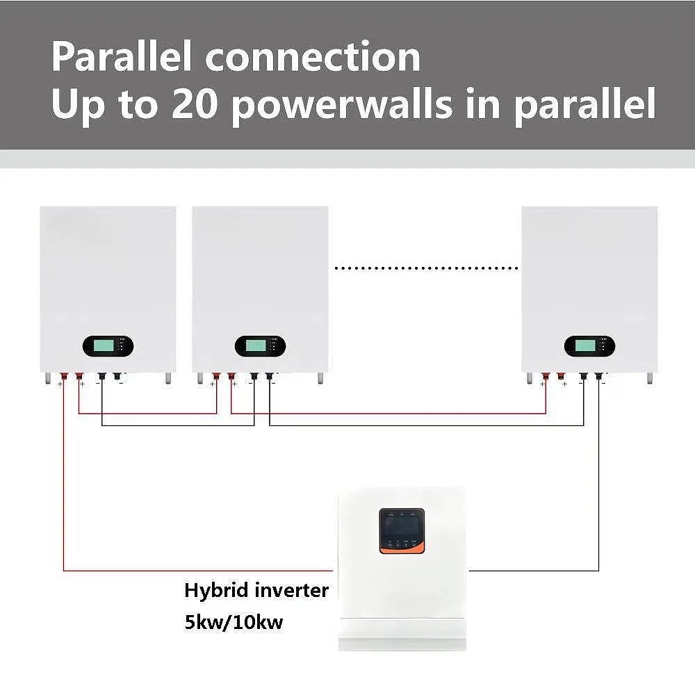 Home Wall Mounted Lithium Battery GBP48-200W / 3