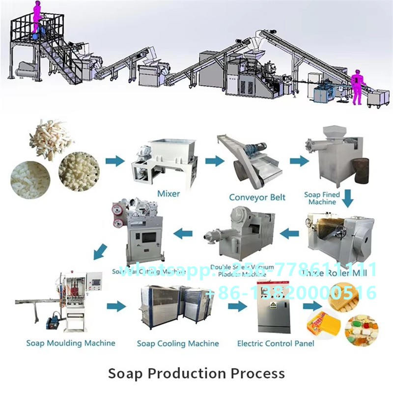Bath Soap Making Equipment / 3