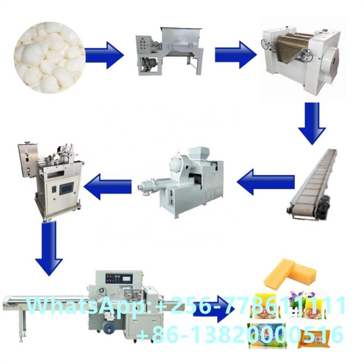 Bath Soap production line / 2