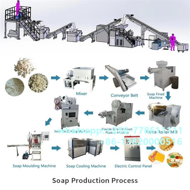 Bath soap production equipment / 5