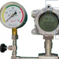 Liquid Level Meter3